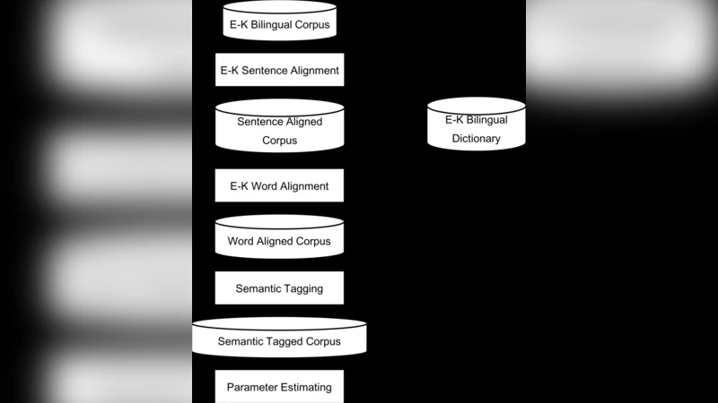 An approach for improving the concept of Cyclomatic Complexity for   Object-Oriented Programming