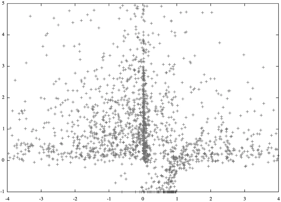 A toy model of information retrieval system based on quantum probability