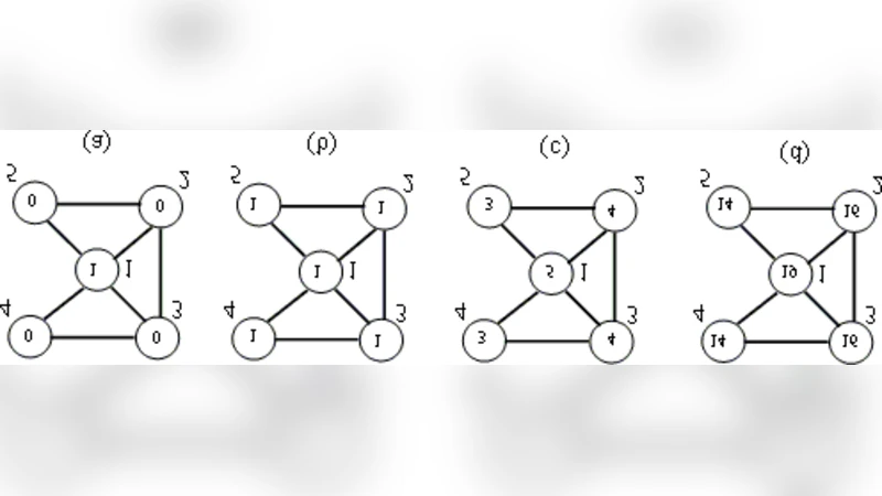 Community Detecting By Signaling on Complex Networks