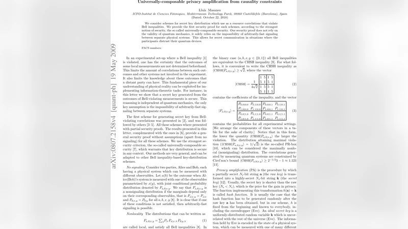 Universally-composable privacy amplification from causality constraints