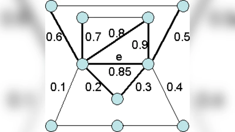 Tolerating the Community Detection Resolution Limit with Edge Weighting