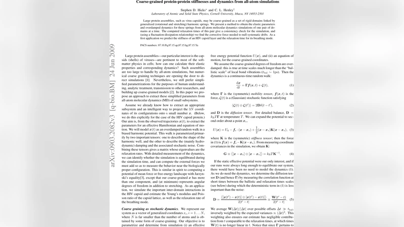 Coarse-grained protein-protein stiffnesses and dynamics from all-atom   simulations