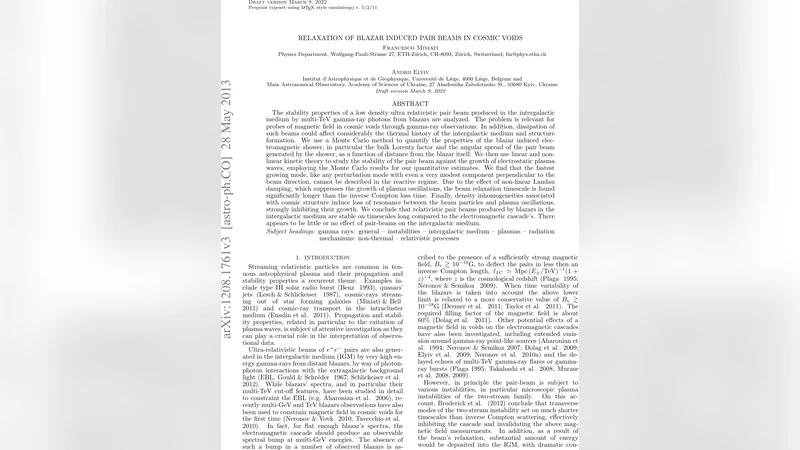 Relaxation of Blazar Induced Pair Beams in Cosmic Voids