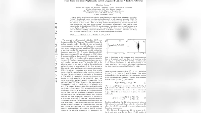 Time-Scale and Noise Optimality in Self-Organized Critical Adaptive   Networks