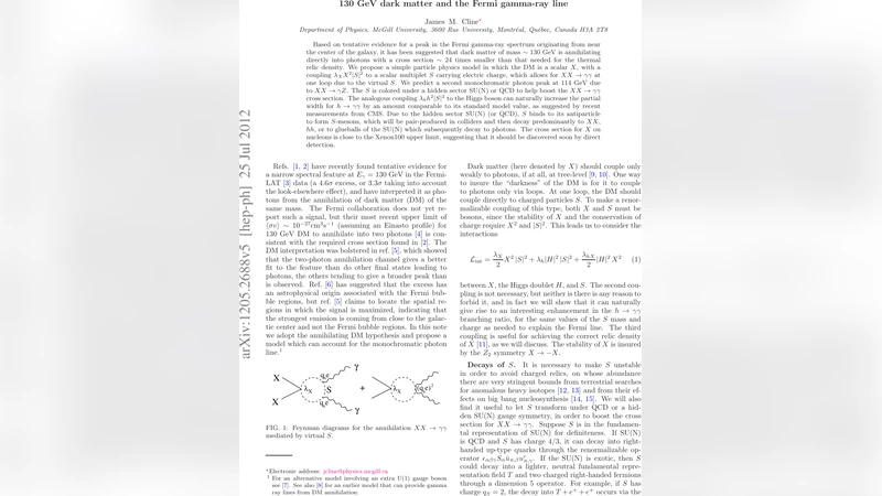 130 GeV dark matter and the Fermi gamma-ray line