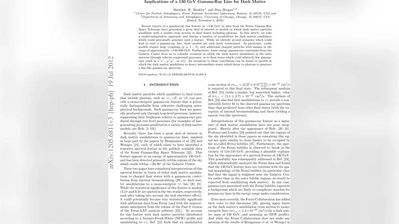 Implications of a 130 GeV Gamma-Ray Line for Dark Matter