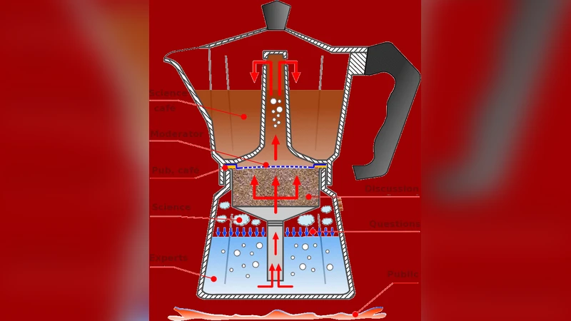 Sipping Science in a Cafe