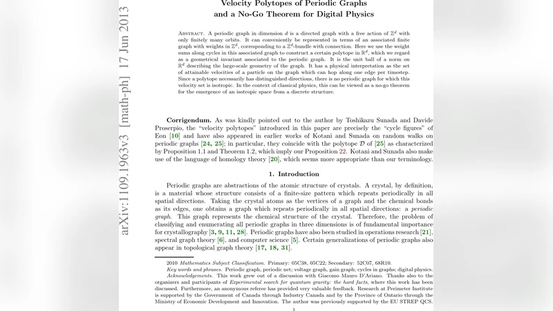 Velocity Polytopes of Periodic Graphs and a No-Go Theorem for Digital   Physics