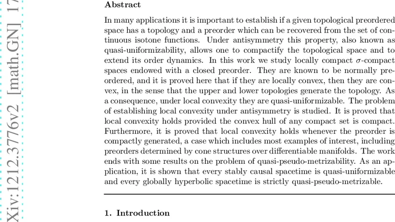 Convexity and quasi-uniformizability of closed preordered spaces