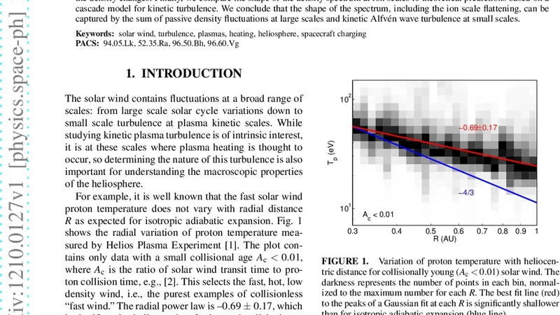 Coronae above accretion disks around black holes: The effect of Compton   cooling