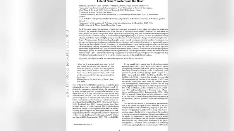 Lateral Gene Transfer from the Dead