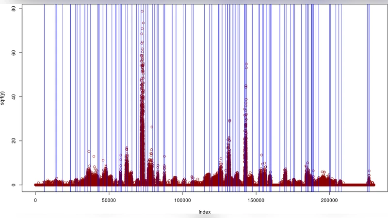 Segmentor3IsBack: an R package for the fast and exact segmentation of   Seq-data