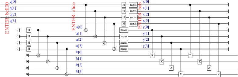 Expressive Power of Broadcast Consensus Protocols
