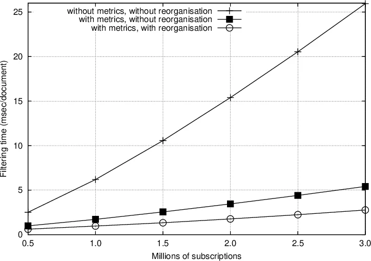 Guideline-grounded retrieval-augmented generation for ophthalmic clinical decision support