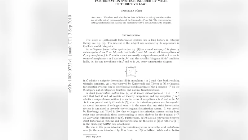Factorization systems induced by weak distributive laws