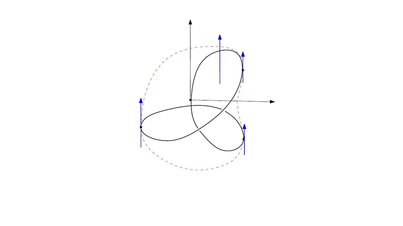 Dynamics on strata of trigonal Jacobians and some integrable problems of   rigid body motion