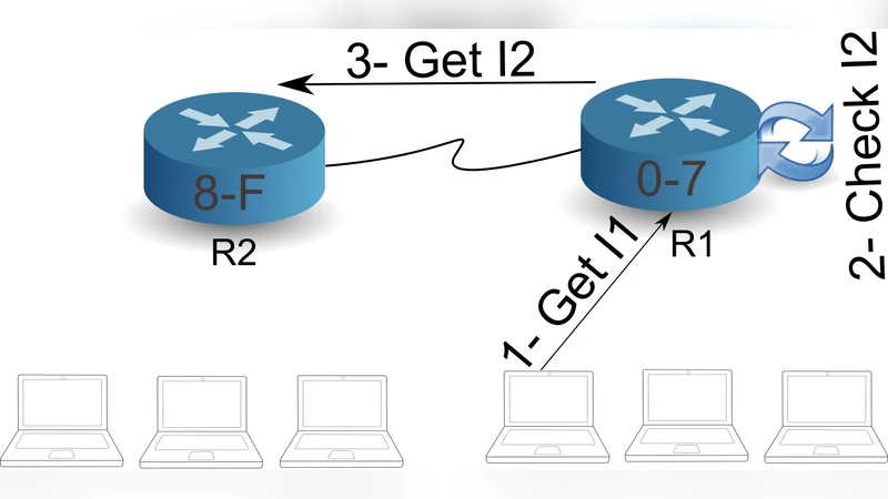 Towards a theory of granular sets