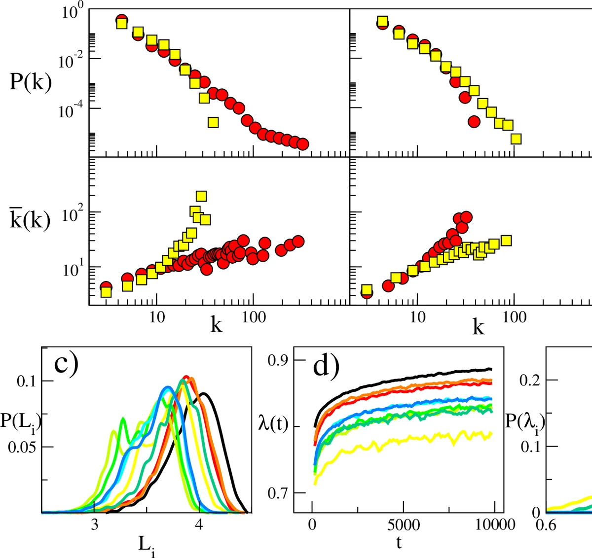 Real-time 3D reconstruction from single-photon lidar data using   plug-and-play point cloud denoisers