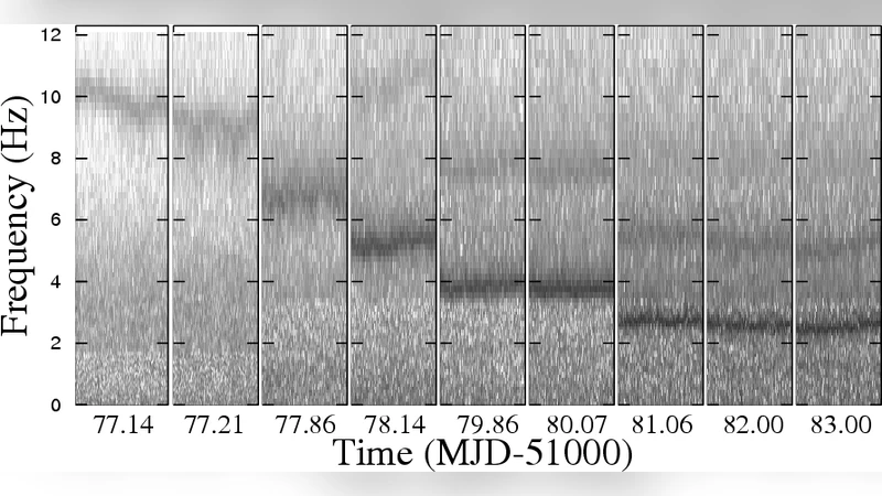 Accretion flow behaviour during the evolution of the Quasi Periodic   Oscillation Frequency of XTE J1550-564 in 1998 outburst