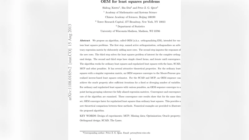 OEM for least squares problems