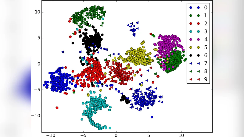 Learning Sequence Neighbourhood Metrics