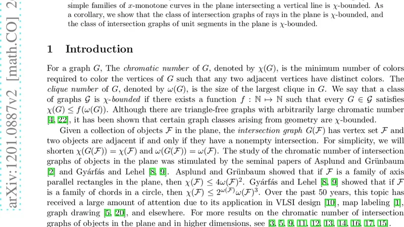 Coloring intersection graphs of x-monotone curves in the plane