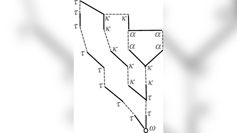 A Simplification of the MV Matching Algorithm and its Proof