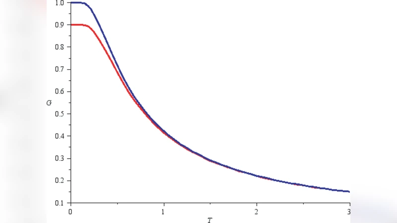 Hamiltonian statistical mechanics
