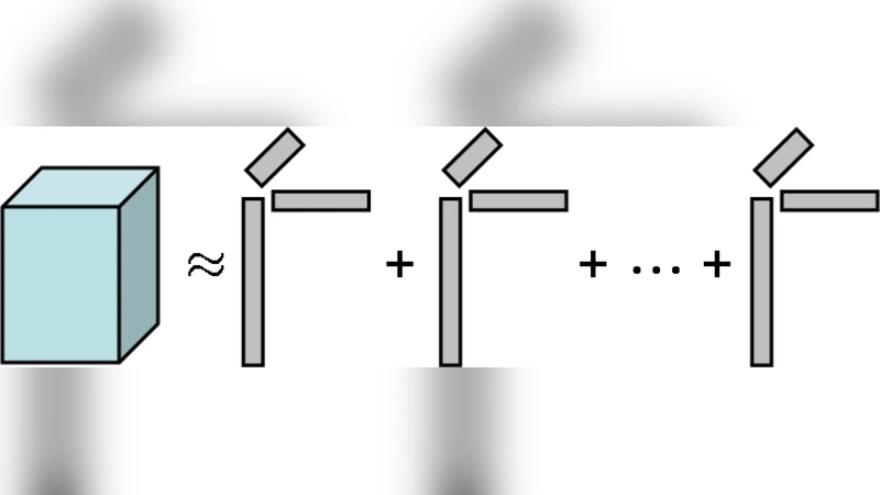 Temporal Link Prediction using Matrix and Tensor Factorizations