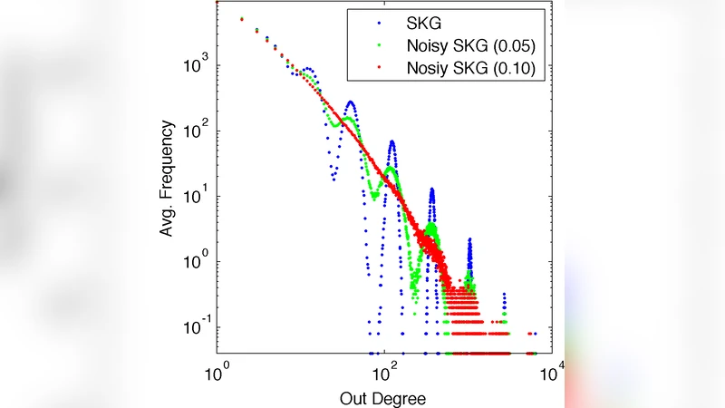 An In-Depth Analysis of Stochastic Kronecker Graphs