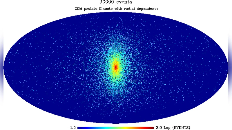 Searching for High Energy Neutrino counterpart signals; The case of the   Fermi Bubbles signal and of Dark Matter annihilation in the inner Galaxy