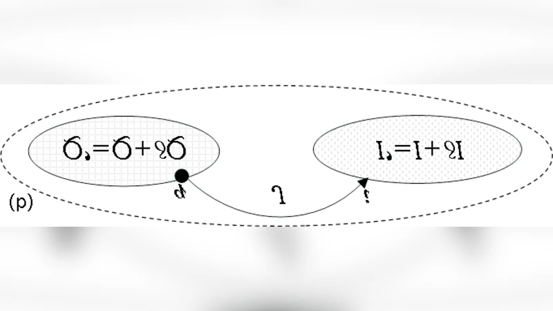 Likelihood method and Fisher information in construction of physical   models