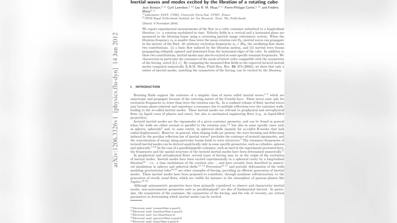 Inertial waves and modes excited by the libration of a rotating cube