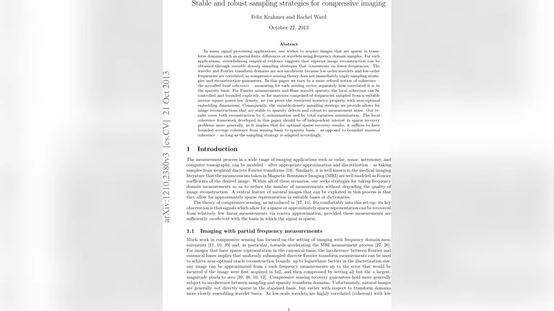 Stable and robust sampling strategies for compressive imaging