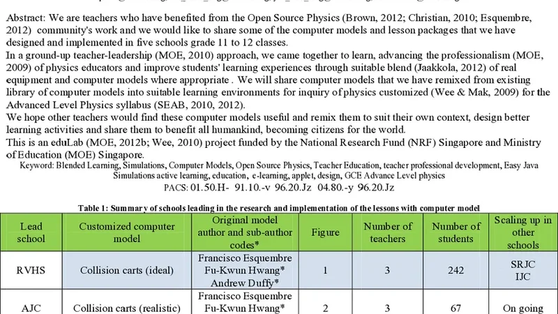 Computer Models Design for Teaching and Learning using Easy Java   Simulation