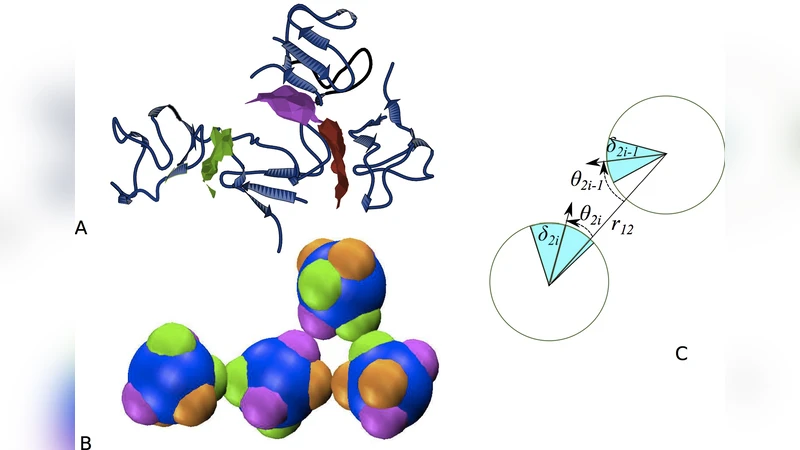 Characterizing protein crystal contacts and their role in   crystallization: rubredoxin as a case study