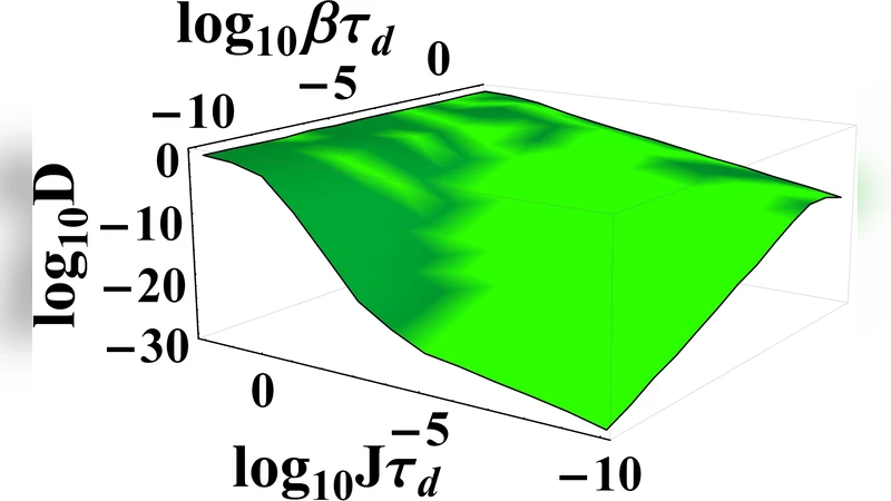 Optimized Dynamical Decoupling via Genetic Algorithms