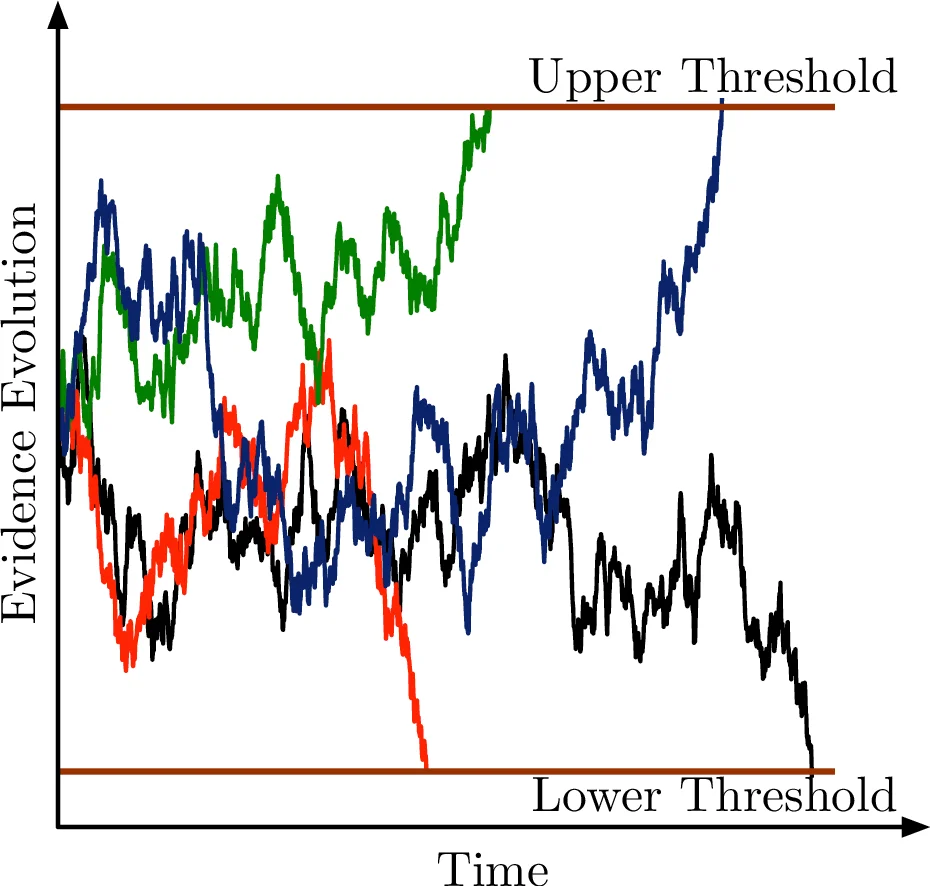Mixed Human-Robot Team Surveillance