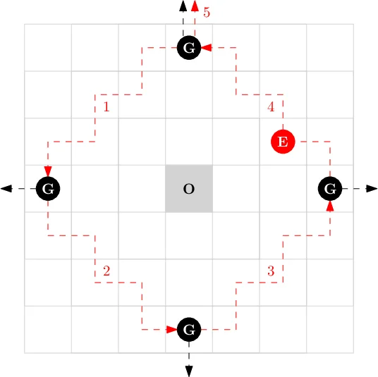 Generalized Feynman-Kac Formula and Associated Heat Kernel