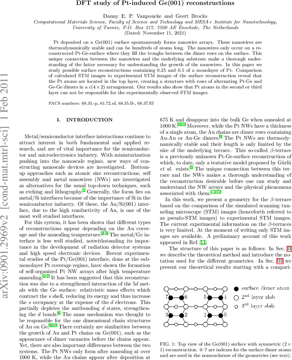 DFT study of Pt-induced Ge(001) reconstructions