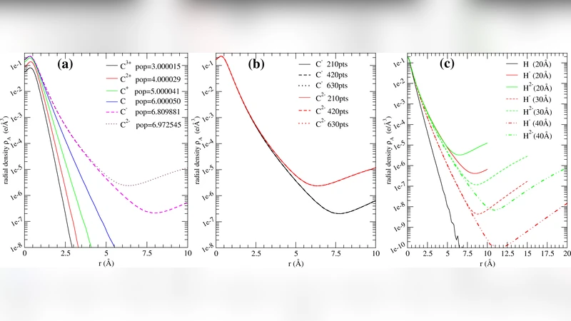 Extending Hirshfeld-I to bulk and periodic materials
