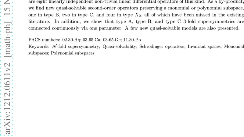 Type B 3-fold Supersymmetry and Non-polynomial Invariant Subspaces