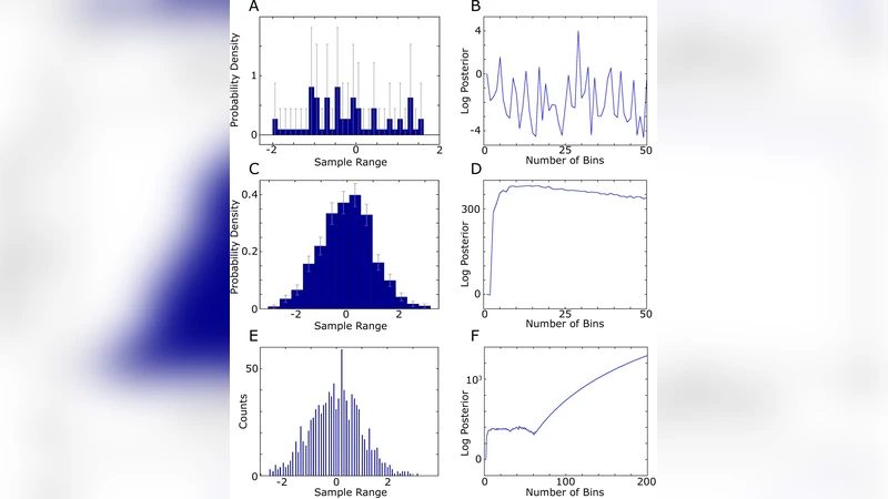 Revealing Relationships among Relevant Climate Variables with   Information Theory