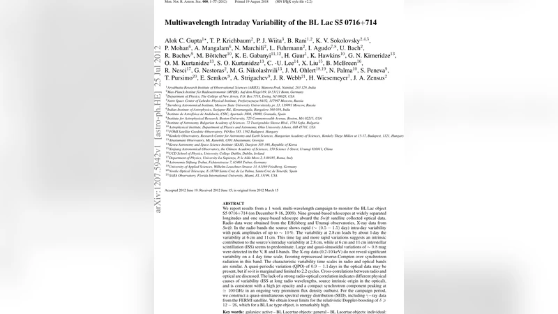 Multiwavelength Intraday Variability of the BL Lac S5 0716+714