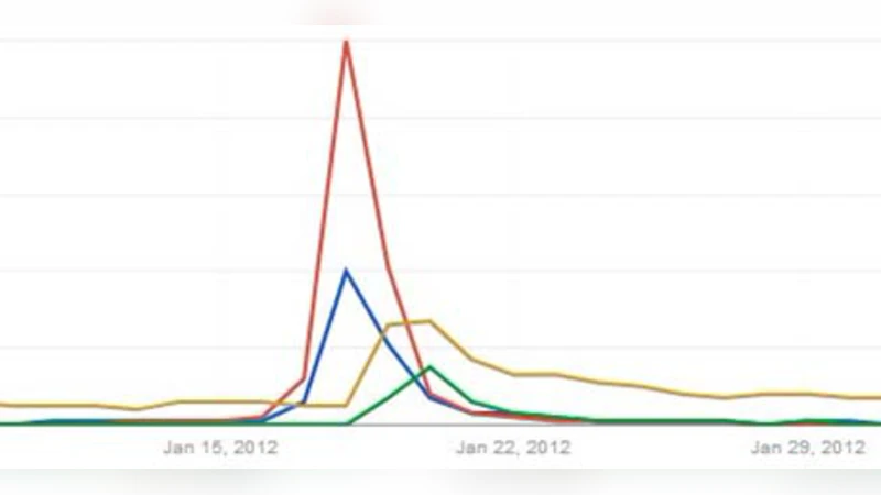 Event Evolution Tracking from Streaming Social Posts
