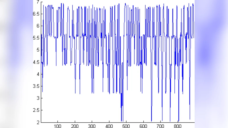 A Quantitative Understanding of Human Sex Chromosomal Genes
