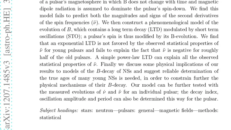 Testing Models of Magnetic Field Evolution of Neutron Stars with the   Statistical Properties of Their Spin Evolutions