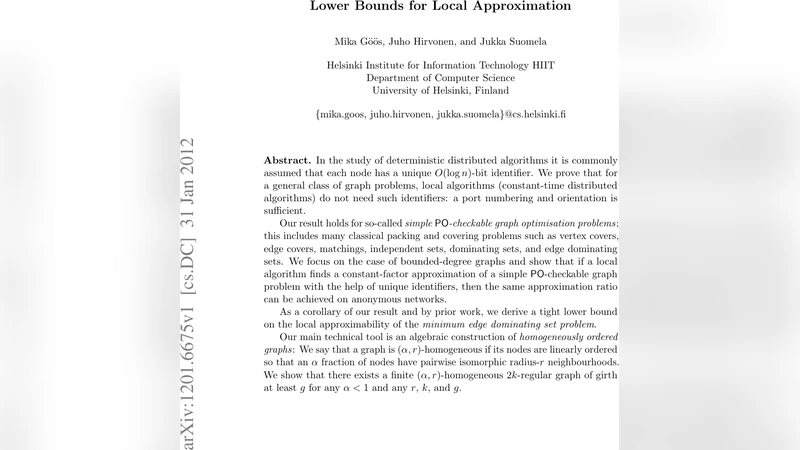 Lower Bounds for Local Approximation