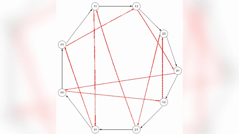 On arc-disjoint Hamiltonian cycles in De Bruijn graphs