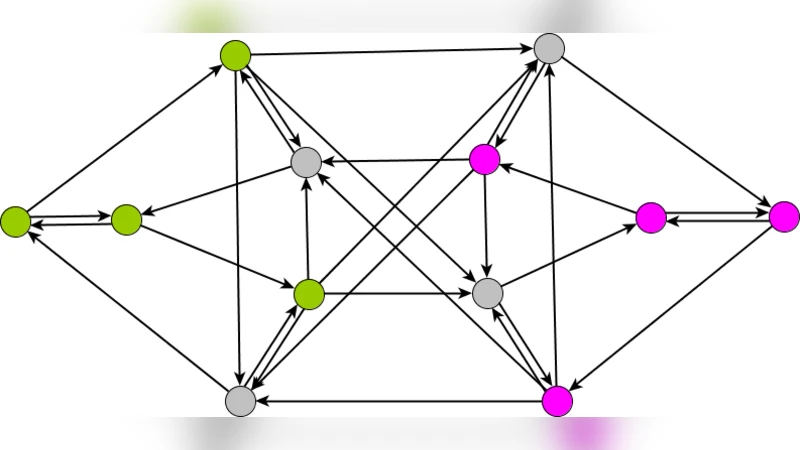 Effect of Memory on the Dynamics of Random Walks on Networks